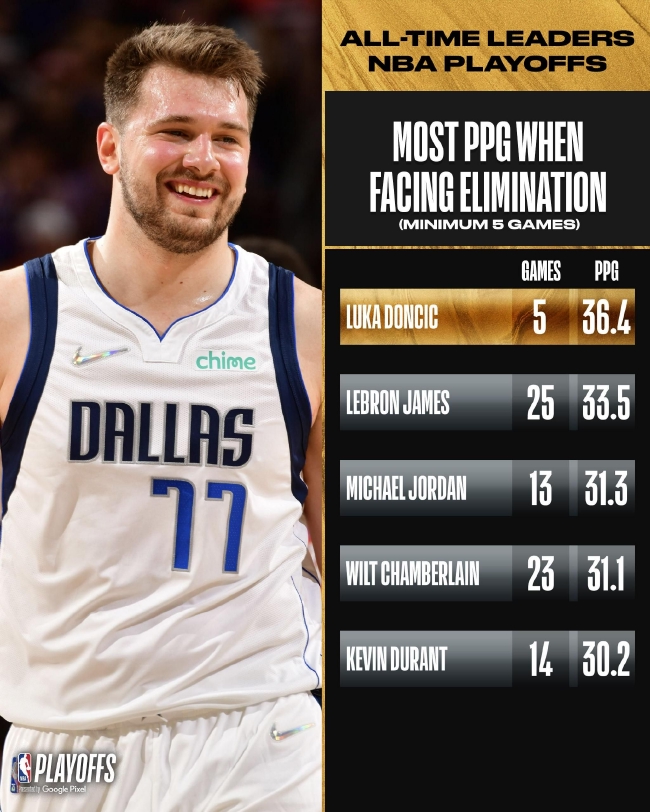 齐出球与内 齐出球与内