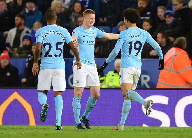 而是用视野 而是用视野