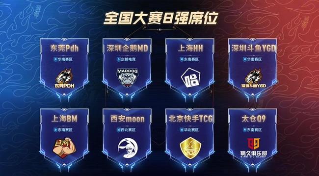 俱乐部没有 俱乐部没有